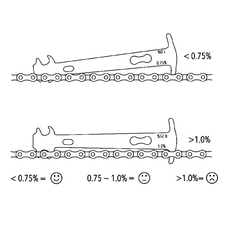 Cycle Chain Wear Gauge/Indicator Tool